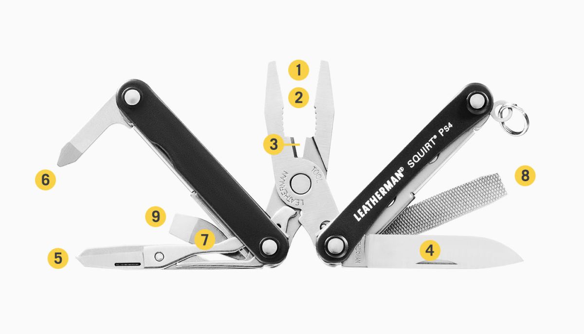 leatherman-squirt-ps4